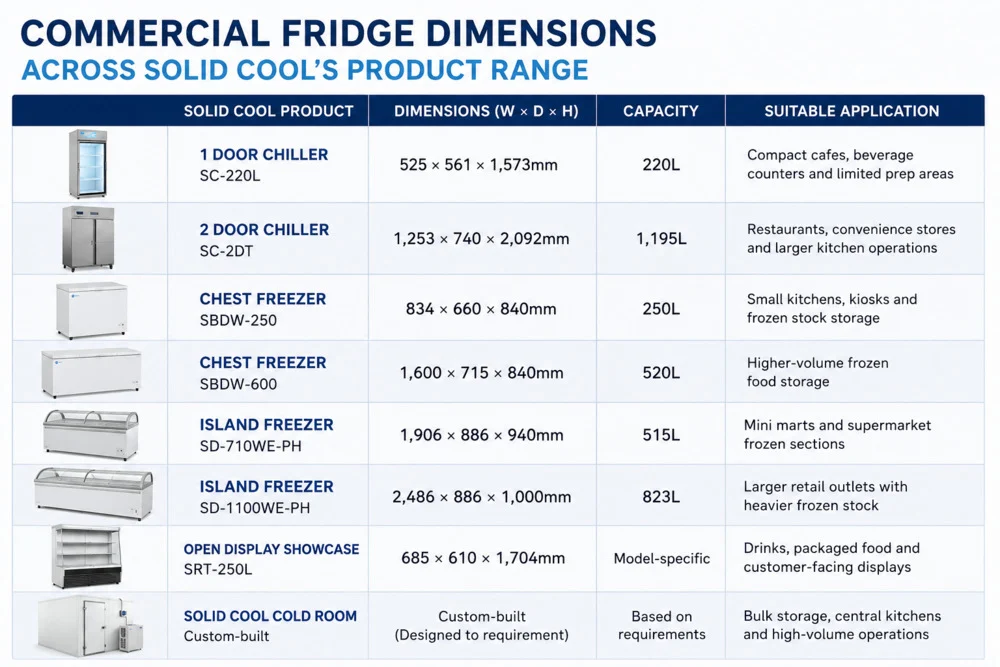 Solid Cool’s commercial fridge dimensions